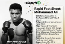 Allsportspk Rapid Fact Sheet: In Honour of Muhammad Ali (1942 – 2016) – The Ever Living1942 Boxer Rapid Fact Sheet: Muhammad Ali professional boxing career poster and career record