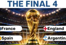 FIFA World Cup 2026: Heavyweight Four Confirm Semifinal Spots