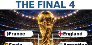 FIFA World Cup 2026: Heavyweight Four Confirm Semifinal Spots