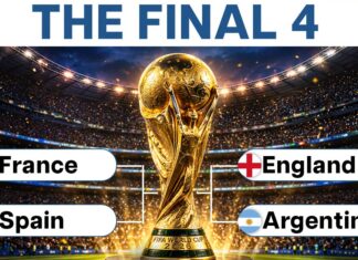 FIFA World Cup 2026: Heavyweight Four Confirm Semifinal Spots